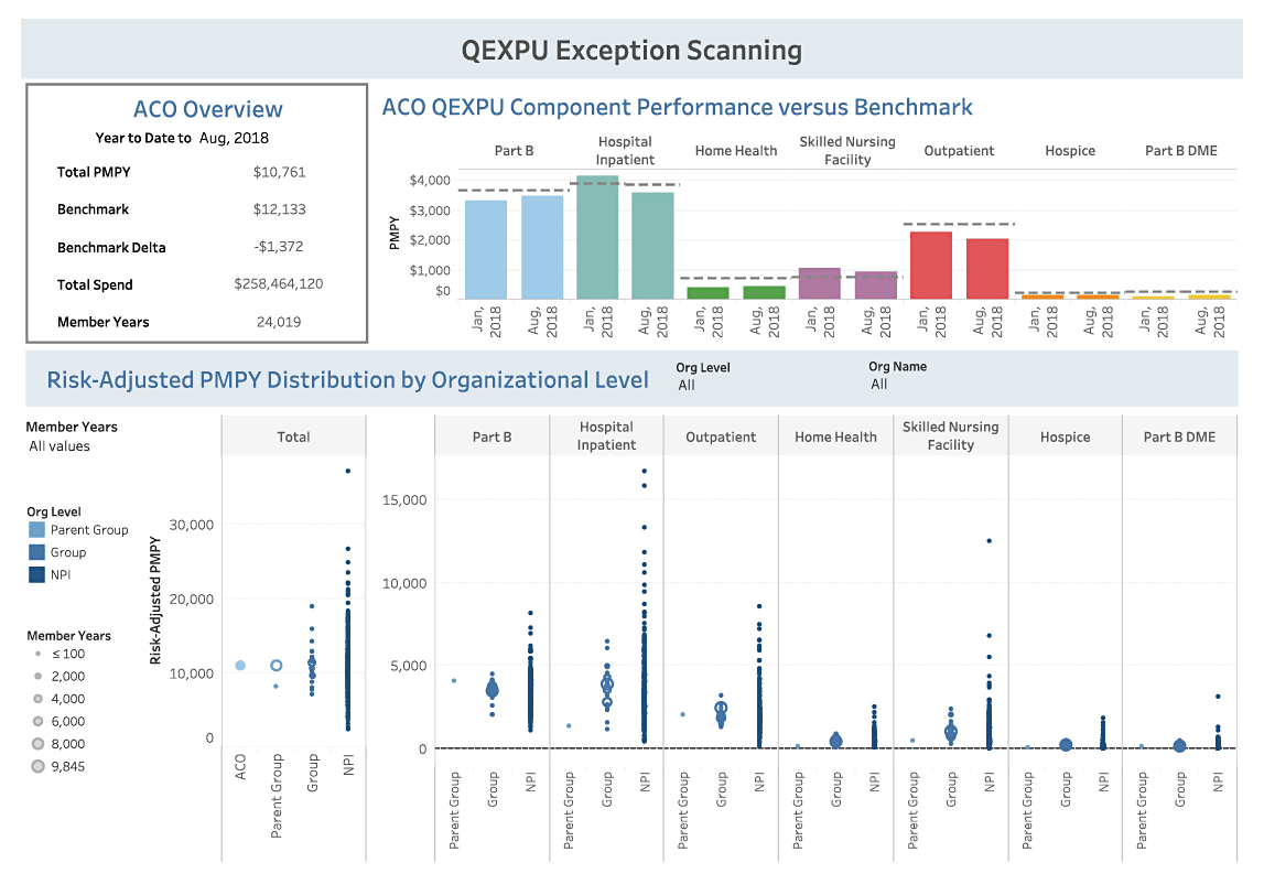 QEXPU_ExceptionScanning_1v2 QEXPUExceptionScanning