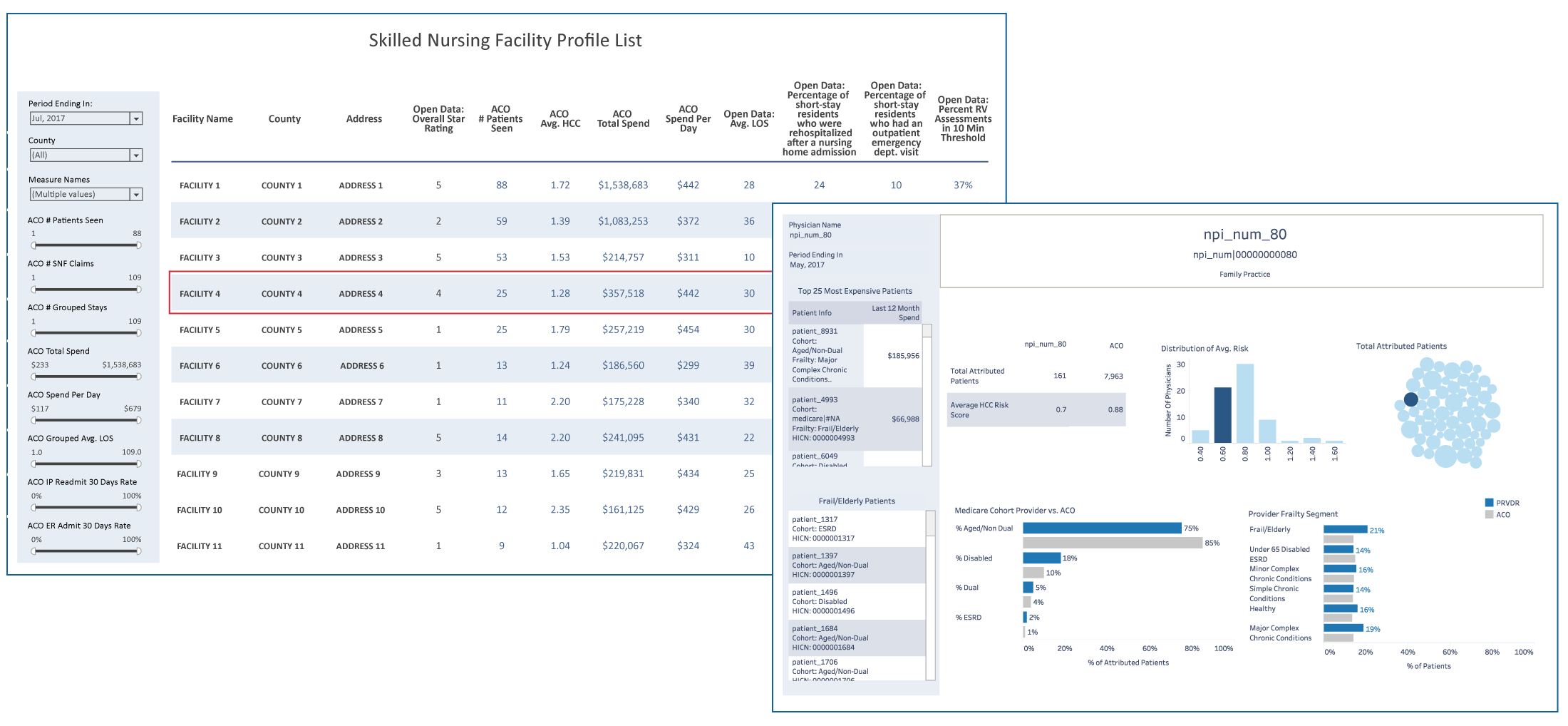 PopIns_ProfileList_Scorecard Population Insights: Profile Lists and Scorecards