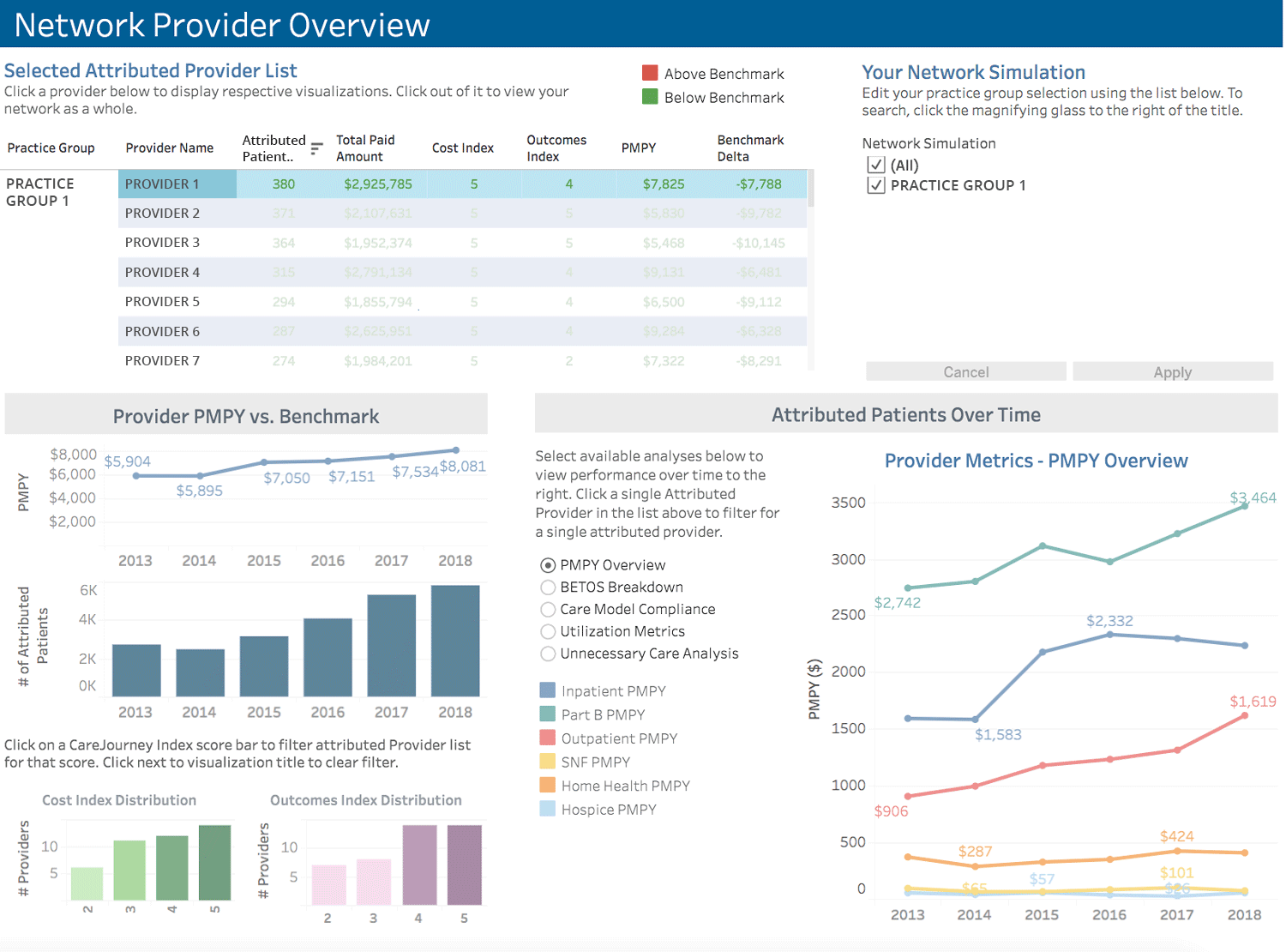 Benchmark-Providers_1500x1110_r2 Network Advantage Benchmark Providers