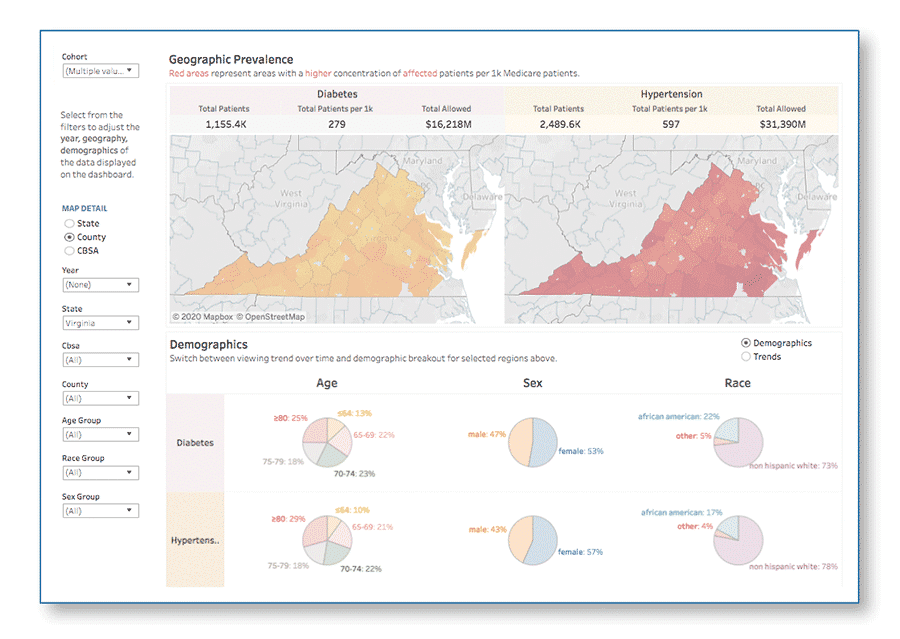 CJ_CA_Geo20_900x639 Cohort Atlas Cohort Prevalence graph