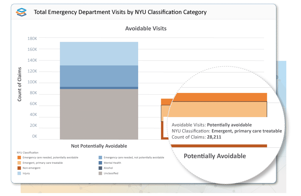 providers_1_3_PopInsights_1024x668 Gain Population Insights