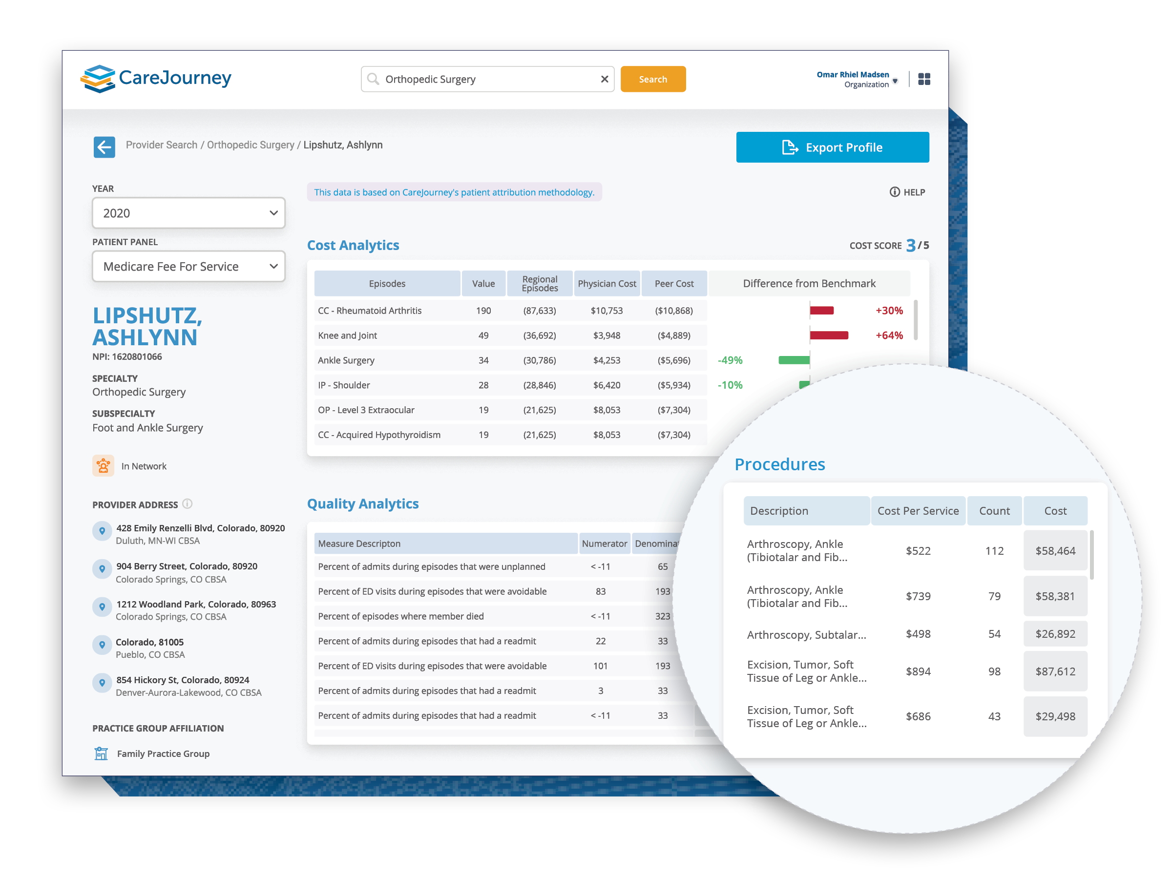 improve-provider-performance