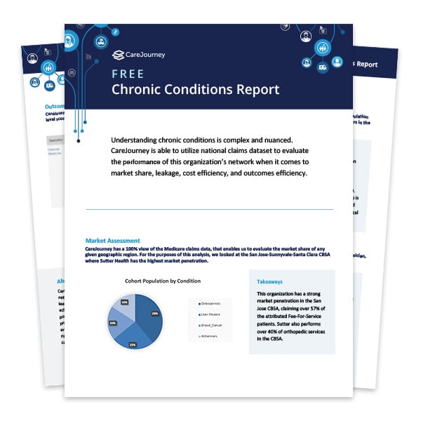 CareJourney Chronic Conditions Report