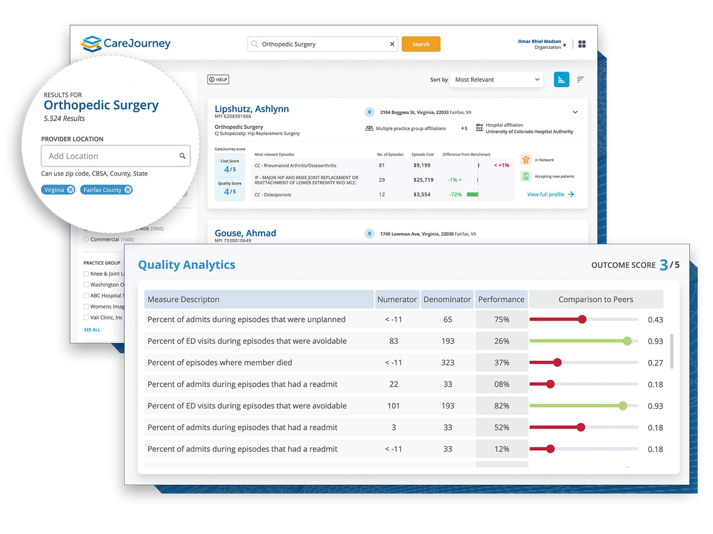 Find & Recruit Right Providers in your Region