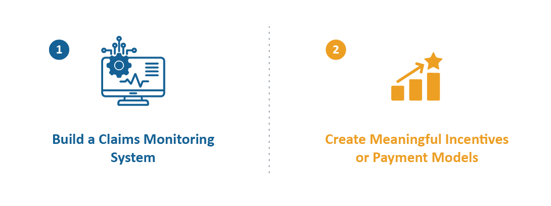 2 Steps an ACO Should Take to Mitigate Wasteful Spend