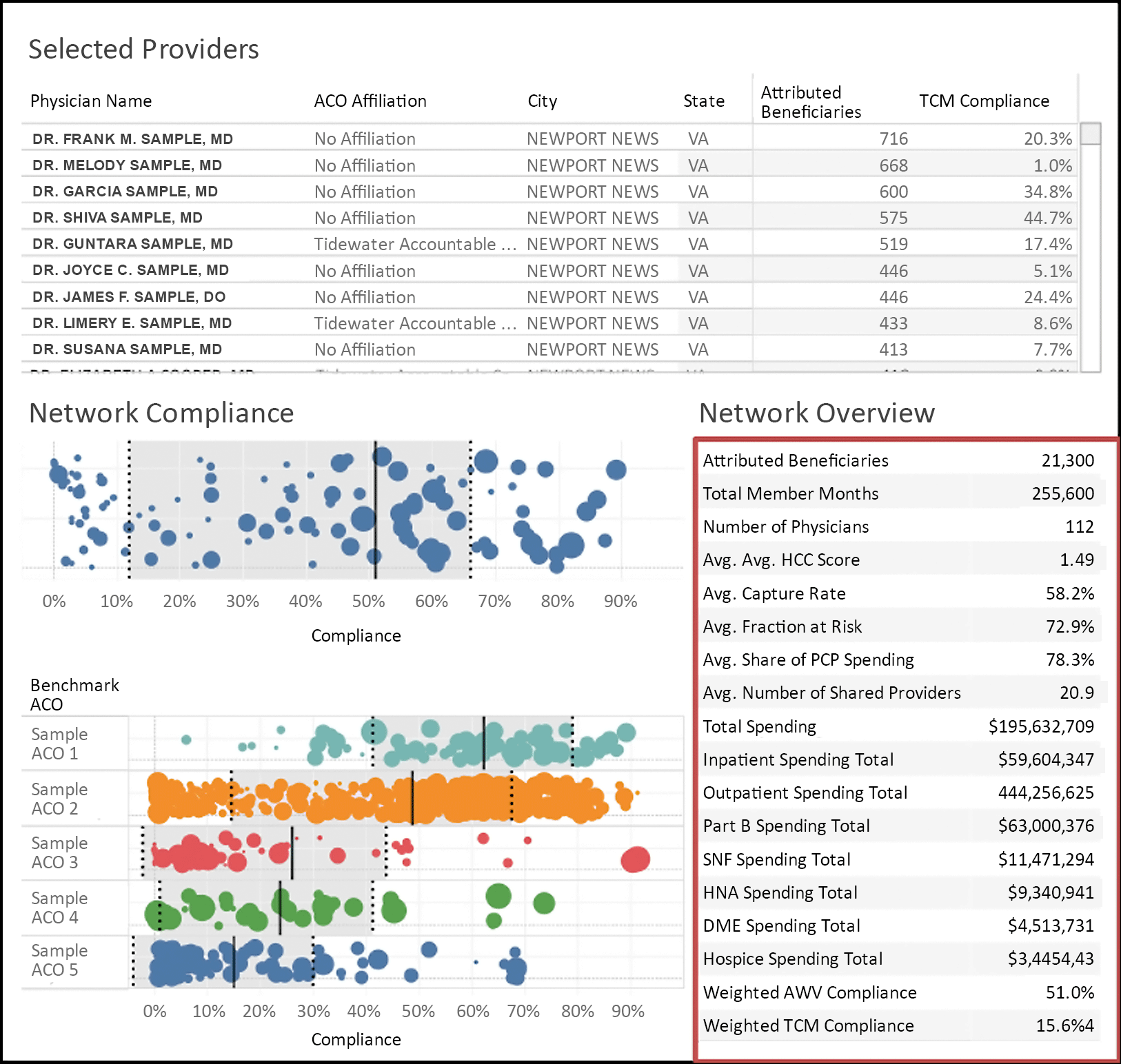 CJ_NetAdv_NetworkFromScratch_brdr3_2x Network Advantage Network From Scratch