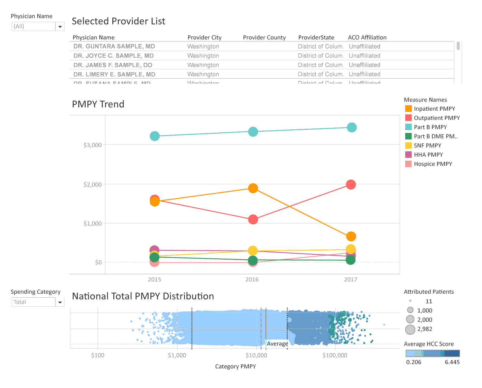 NetAdv1_2x Network Advantage