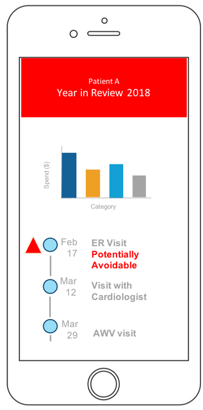 YearInReview_app