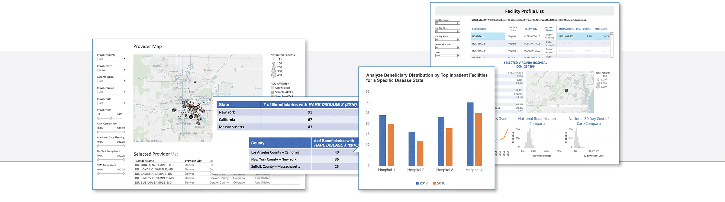 BigDataset_2400x942_r5a Care Journey Big Dataset